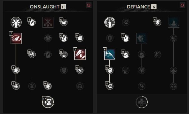 Greatsword Mastery