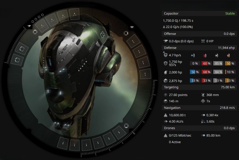 EVE Online — Ishtar Guide: The Best PvE Builds
