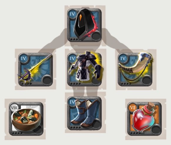 Albion Online — Bloodletter Guide: Best PvP Build