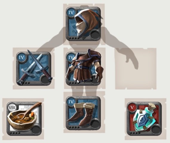 Albion — Dagger Pair Guide: Best Builds, Rotation