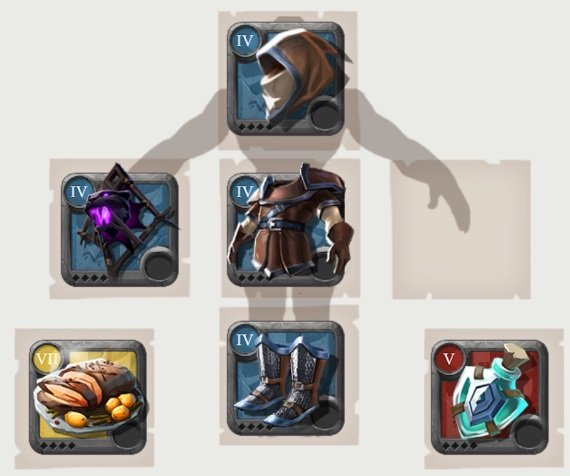 Albion — Prowling Staff Guide 2025: Best Build for PvP/E The Prowling Staff Build