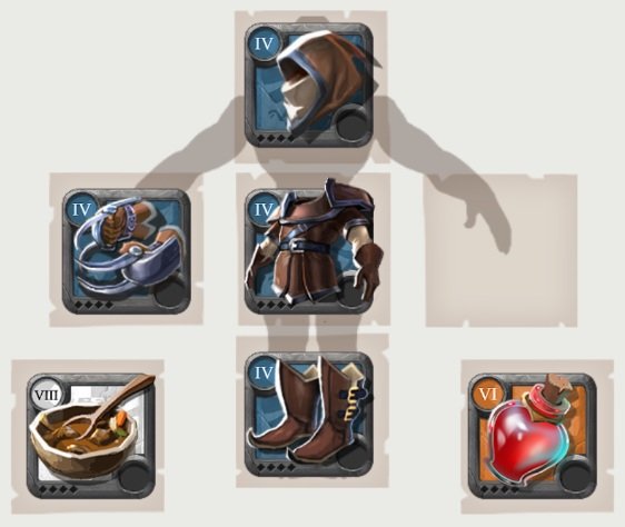 Albion — The Claws Guide 2025: Best PvP and PvE Builds The Claws PvE Build