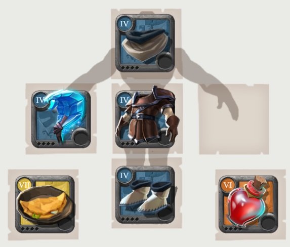 The Stillgaze Staff PvE Build