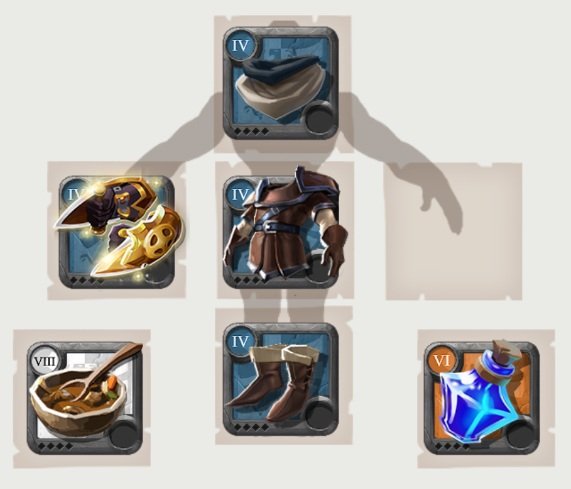 Albion — Bridled Furys Guide Best PvP and PvE Builds