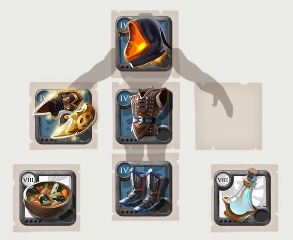 Albion — Bridled Furys Guide Best PvP and PvE Builds