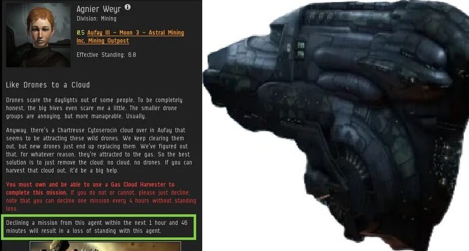 EVE — The Best Ships for Soloing Level 4 Missions